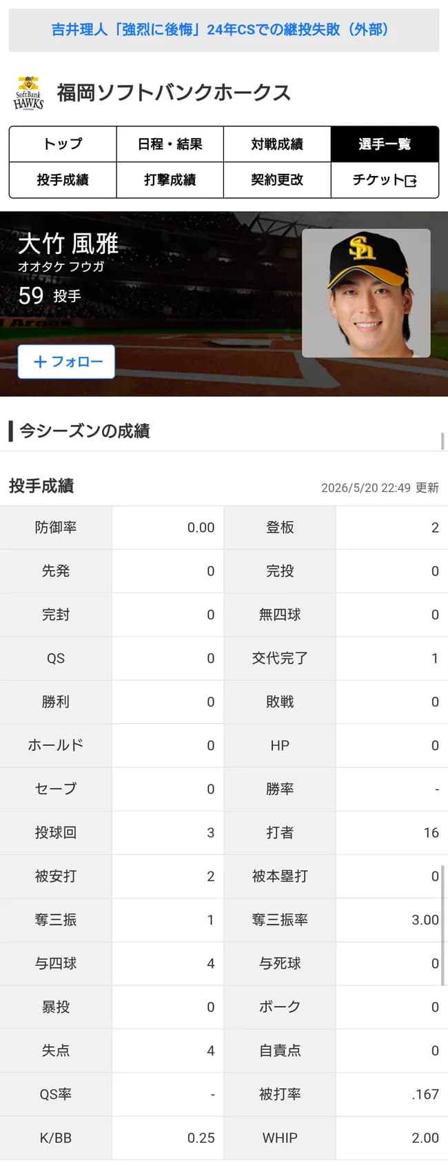 SB藤原大翔「何で大竹が支配下やねん！」→共に支配下になった結果wwwwwwwwwwwwwww