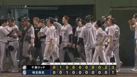 パ・リーグ順位表(5月20日)ロッテ最下位脱出、オリ連勝で首位浮上
