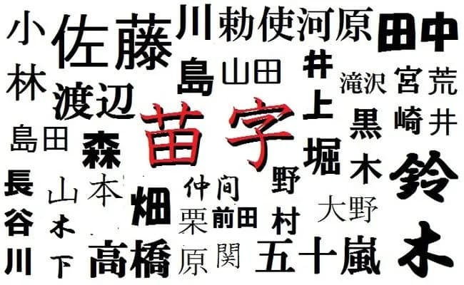 プロ野球選手にやたら多い苗字ｗｗｗｗｗ