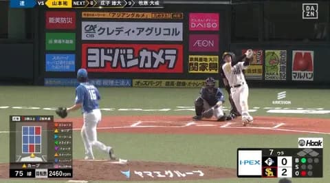 ソフトバンク・山本祐大、移籍後初のホームラン！上茶谷と小さくデスターシャも