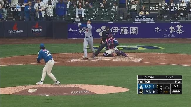 ドジャース、ブルワーズに完敗　３安打・１得点と打線振るわず　大谷翔平は１安打、犠飛で打点１