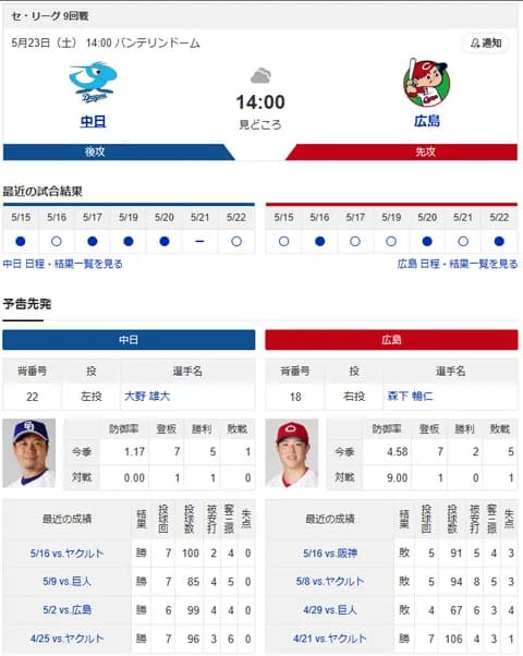 【ドラゴンズ実況】5/23 中日vs広島（バンテリン）14:00～先発：大野【中継:東海TV　Jスポ2　DAZN他】