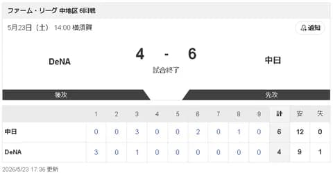【5/23 2軍 DC 4-6 D】福永裕基、復調への2安打！内野安打で足の不安も払拭！！