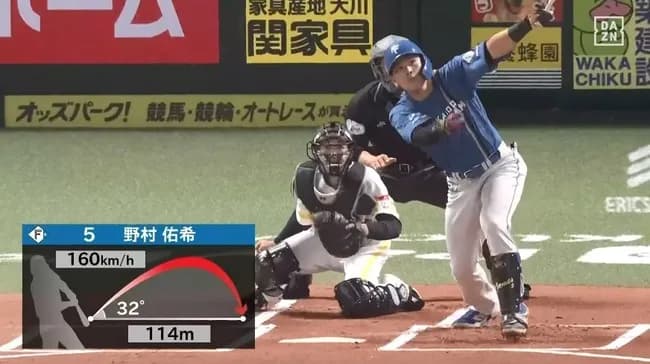 【ソフトバンク対日本ハム8回戦】日本ハム・野村佑希、ソフトバンク・前田悠伍から第７号先制満塁ホームラン！！！！！！！！！！！！！！！