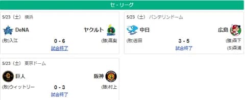 5/23セ順位　燕-虎-===兎-=//-=星==鯉-===竜