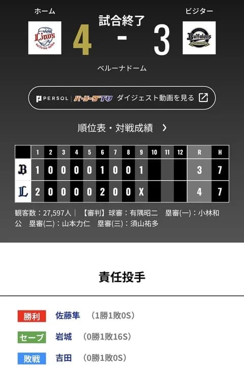 オリックス 西武に3対4で敗戦・・・山岡・・・