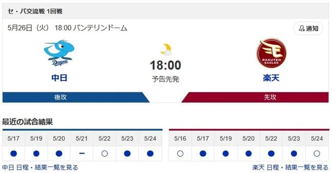 明日の中日×楽天の天王山で起こりそうなことwxwxwxwxwxwxwxwxwxwxwxwxwxwxwxwxwxwxwxwxwxwxwxwxwwxwxwxwxwxwxwxwxwxwxwxwxw