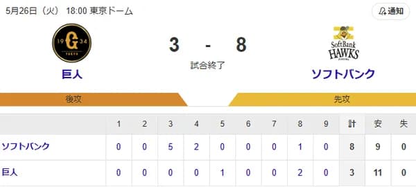 【4連勝】ホークスファン集合（2026.5.26）