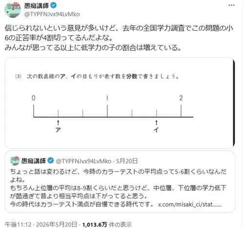 【悲報】最近の小6さん「目盛りを分数で表せ？わかんね」ｗｗｗｗｗｗｗｗｗｗ