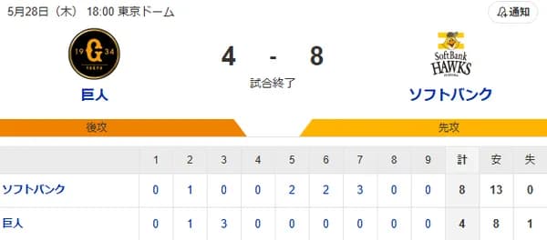 【勝利】ホークスファン集合（2026.5.28）