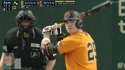 【巨人対ソフトバンク3回戦】巨人、３回裏１アウト一二塁からダルベックのタイムリーツーベースで勝ち越し！！！！！！！！！！！！！！！