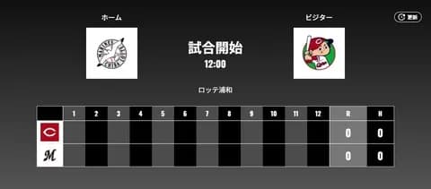 二軍試合実況　5月29日12:00～ ロッテ－広島