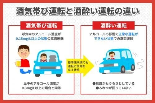 【悲報】女さん、走行中の車の助手席窓から頭を出して死亡・・・・・・・・・