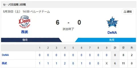 【試合実況】[2026/5/30]DeNAベイスターズ０－６西武ライオンズ　完封負けで交流戦２カード連続負け越し