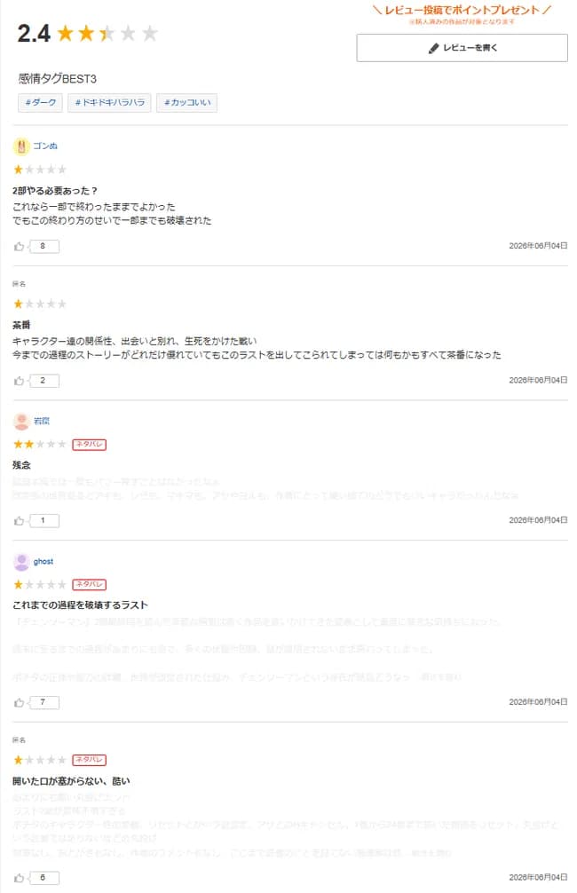 【悲報】チェンソーマン最終巻、レビュー大荒れｗｗｗｗｗｗｗｗｗｗ