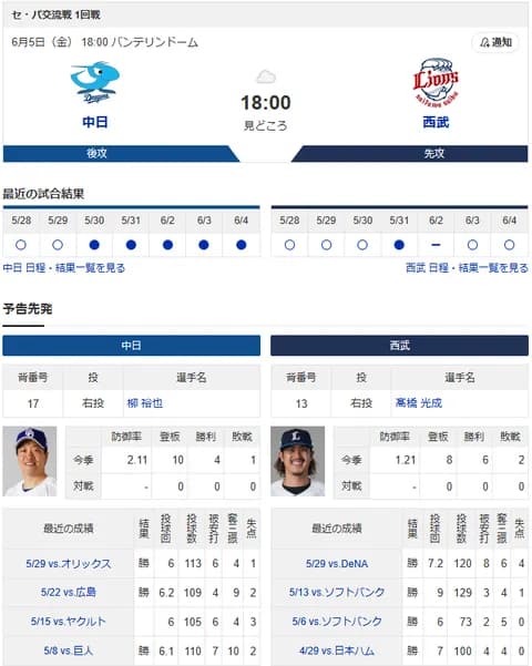 【ドラゴンズ実況】6/5 中日vs西武 交流戦（バンテリンD）18:00～先発：柳 【中継:NHK名古屋 Jスポ2　DAZN他】
