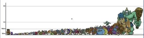 【悲報】ドラクエ5で納得いかないことｗｗｗｗｗｗｗｗｗｗ