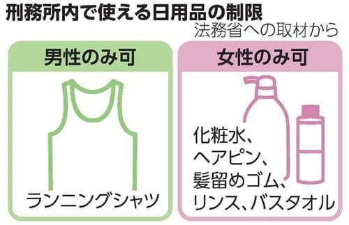 【悲報】川村葉音さん、終身刑の1日がキツすぎるｗｗｗｗｗｗｗｗｗｗ