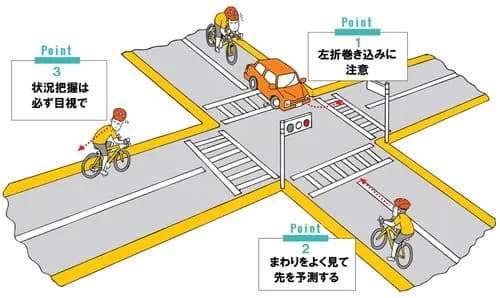 【悲報】ドライバーさん、法改正のせいで自転車が邪魔すぎると激怒ｗｗｗｗｗｗｗｗｗｗ