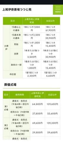 【悲報】人を焼く値段、埼玉県7千円、東京都9万円←なんやこれ・・・・・・・・・