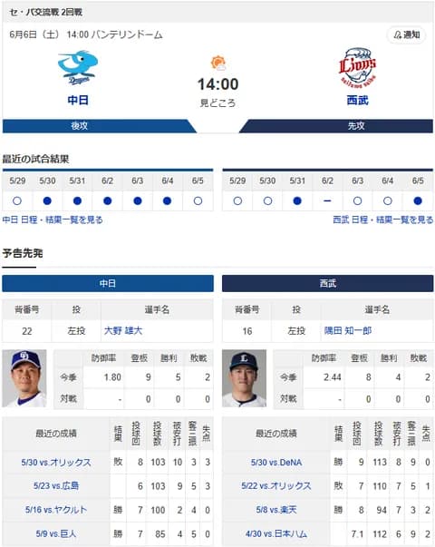 【ドラゴンズ実況】6/6 中日vs西武 交流戦（バンテリンD）14:00～先発：大野【中継:TV愛知 Jスポ2　DAZN他】