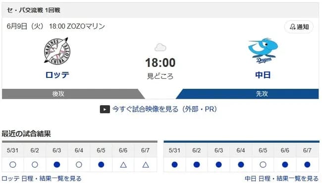 中日ドラゴンズ、交流戦ラストスパートのビジター6連戦