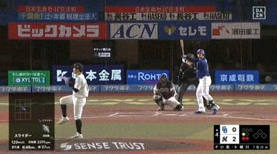 【ロッテ対中日3回戦】中日・細川成也、ロッテ・小島から第８号ソロホームラン！１点差に詰め寄る！！！！！！！！！！