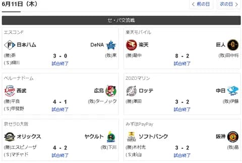 【悲報】セカンドリーグwwwwwww【全滅】