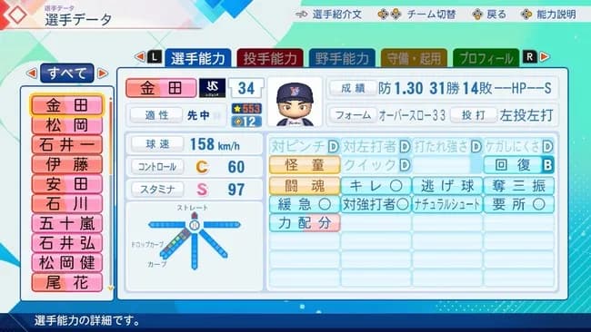 【パワプロ】金田正一の球速158キロｗｗｗｗｗｗ