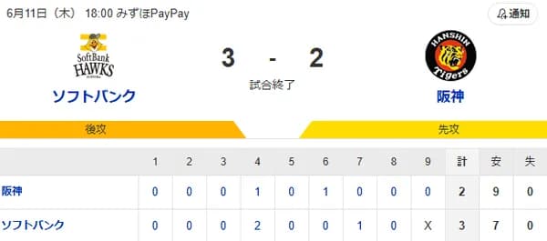 【5連勝】ホークスファン集合（2026.6.11）