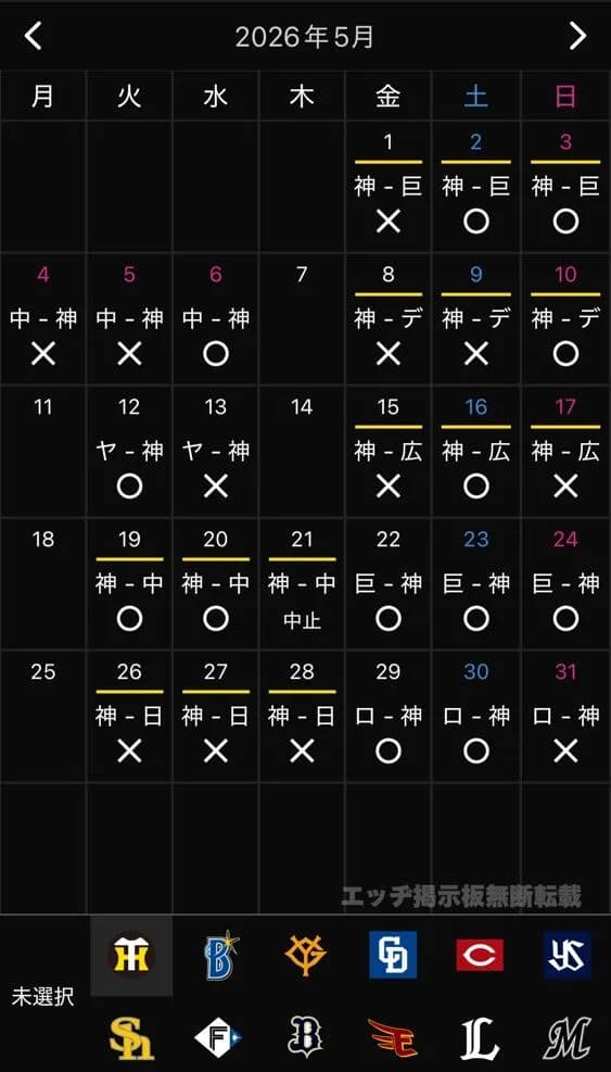 【悲報】阪神タイガース、『パ・Aクラス』に0勝9敗