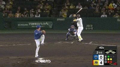 【阪神対中日23回戦】阪神・森下翔太、球審・白井の判定にブチ切れ