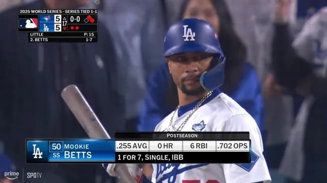 【悲報】ムーキー・ベッツさん