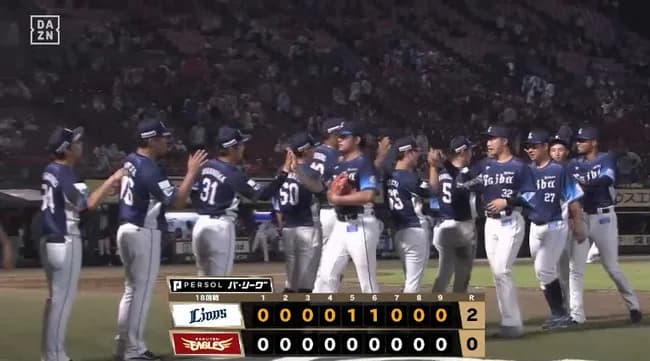 【楽天対西武18回戦】西武　今井達也が９回２安打１０Ｋで２試合連続＆今季３度目の完封勝利！無四死球で二塁踏ませず！