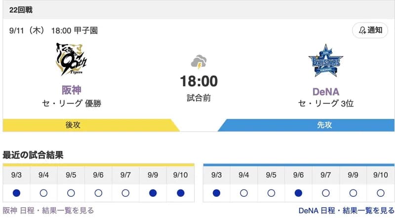 【虎実況】[9月11日] 阪神 vs DeNA（甲子園）22回戦　18:00～