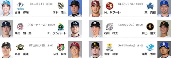 本日のセパ交流戦、初日から激熱