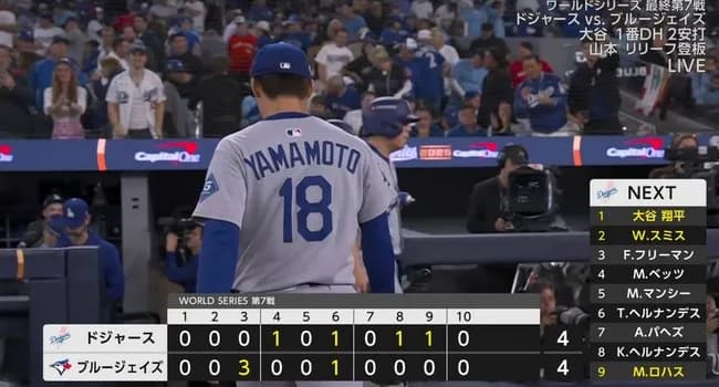 山本由伸さん、凄すぎる…