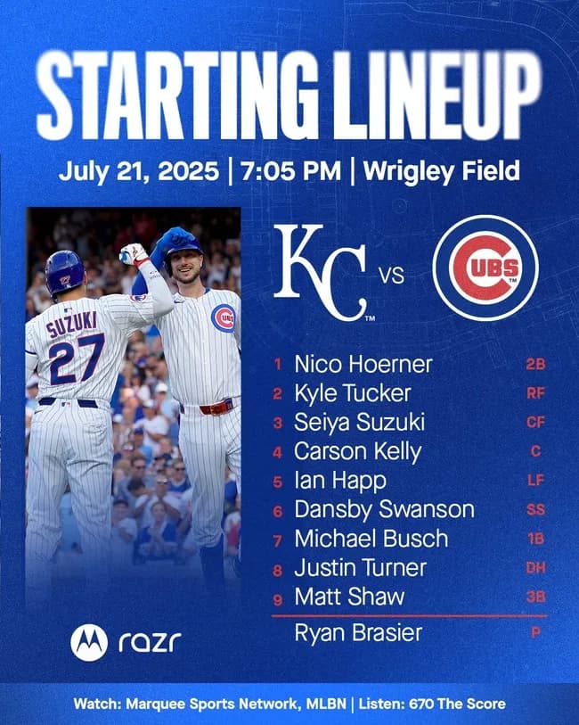 【朗報】3(中) 鈴木 誠也