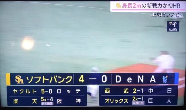 【悲報】プロ野球さん、ニュース番組で報道量が縮小・・・・・