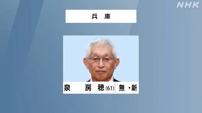 【悲報】無所属議員の当選、流石に多すぎるｗｗｗｗｗｗ
