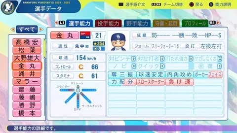 【悲報】パワプロの中日・金丸夢人