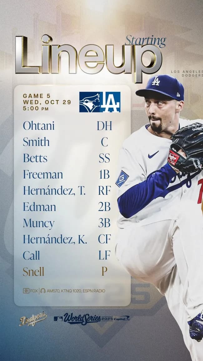 1番・大谷、2番・スミス、3番・ベッツ　不振パヘス外れ9番にコール　監督「大谷の前に出塁できる」