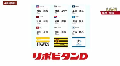 DeNA ドラ４指名　Honda・片山皓心投手　大卒5年目の左腕投手！
