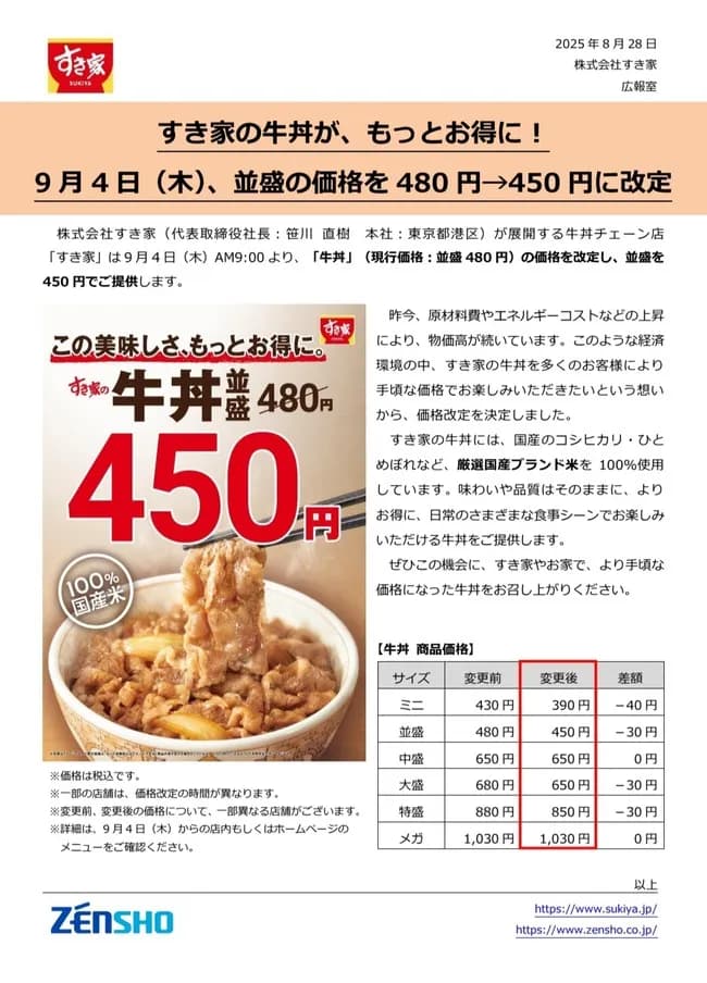 【速報】すき家、値下げ！