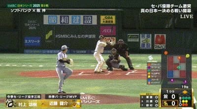 【日本シリーズ第1戦】ソフトバンク、初回２アウト二塁から近藤健介のタイムリーで先制！！！！！！！！！！！！！！！