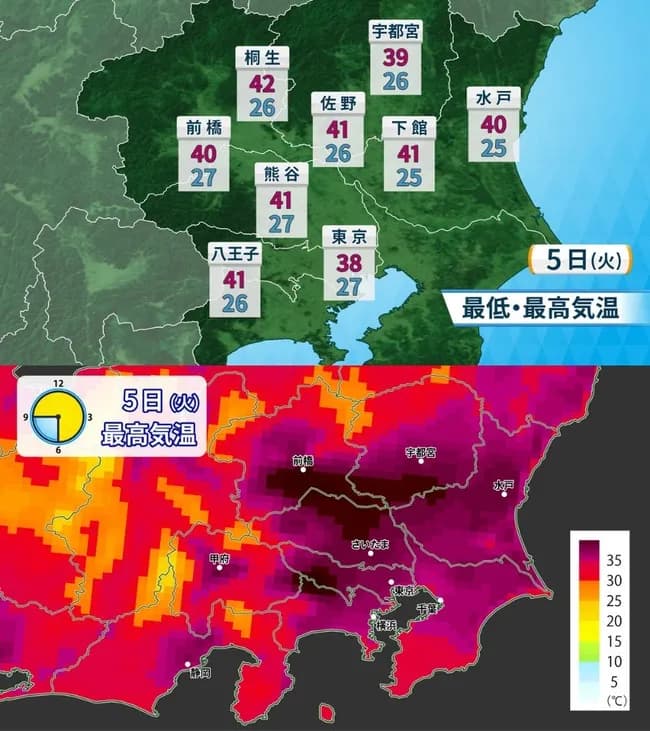 【悲報】日本、気温災害で終了