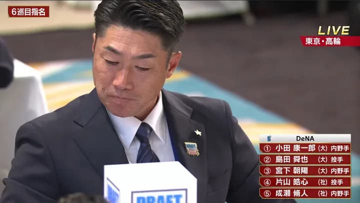 ＤｅＮＡ木村社長がドラフト総括 「全体としては上位でスケール感のある選手たちをとれて、下位ですぐ戦力になるような選手たちをとれた。バランスの良い指名ができた」