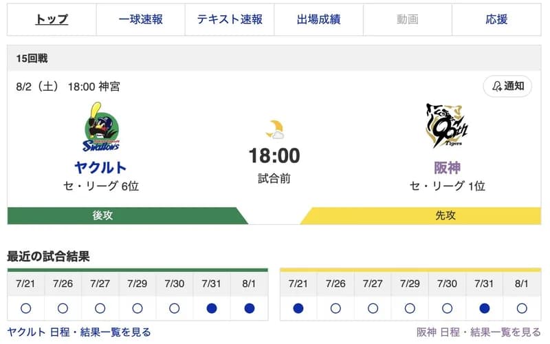 【虎実況】[8月2日] 阪神 vs ヤクルト（神宮）18:00～