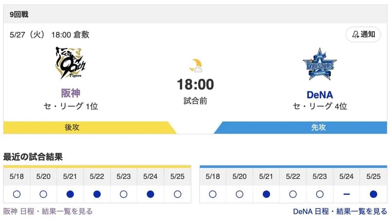 【虎実況】[5月27日]阪神 vs DeNA 9回戦（倉敷）18:00～