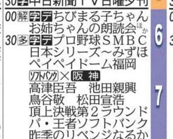 日本シリーズ生中継で"サザエさん"放送されず　「野球でサザエさんつぶすのやめてくれませんかね」ネット悲嘆